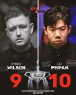 【世锦赛·正赛】爆冷！雷佩凡战胜卫冕冠军威尔逊，晋级16强，“克鲁斯堡魔咒”再现，肖国栋和吴宜泽手感火热