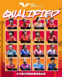 WTT香港总决赛单打参赛名单确定!