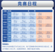 乒超第三阶段即将开打！王楚钦、孙颖莎等人冲击总决赛，樊振东或缺席