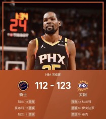 NBA战报：杜兰特42+6+8，米切尔低迷，骑士112-123不敌太阳