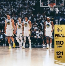 NBA｜森林狼121-110再胜勇士，总比分4-1率先挺进西部决赛，兰德尔29+8，华子22+7+12
