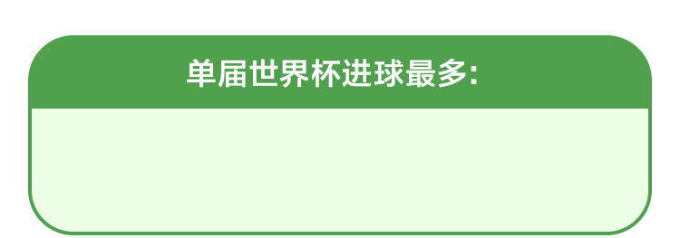 数读世界杯·历届世界杯你了解多少？  第7张