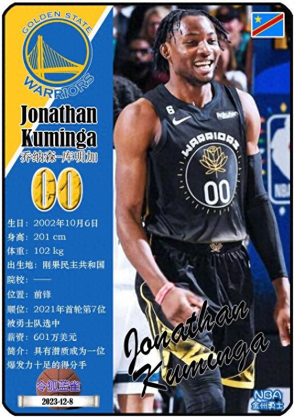 球星卡（NBA）：勇士队17人一览，库里领衔（24/25赛季）  第1张