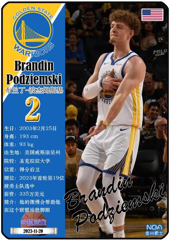 球星卡（NBA）：勇士队17人一览，库里领衔（24/25赛季）  第3张