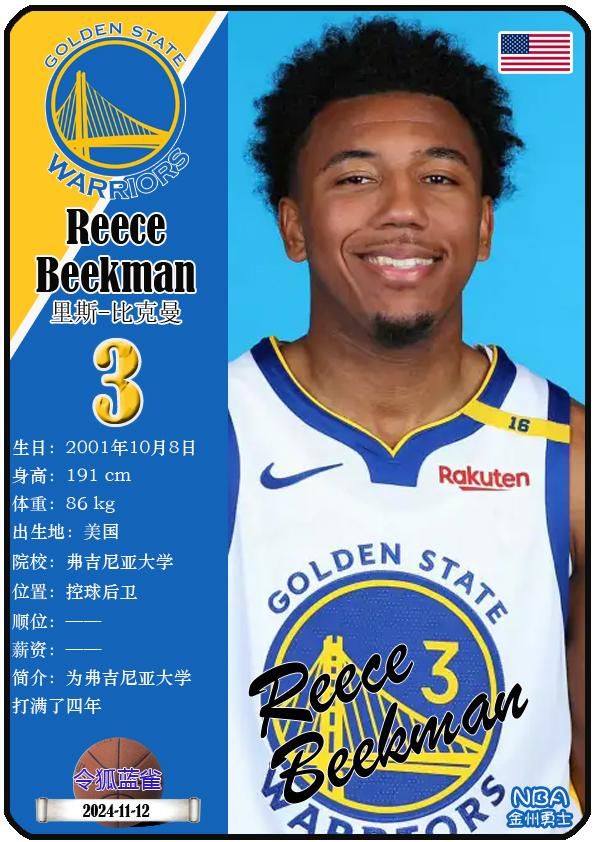 球星卡（NBA）：勇士队17人一览，库里领衔（24/25赛季）  第4张