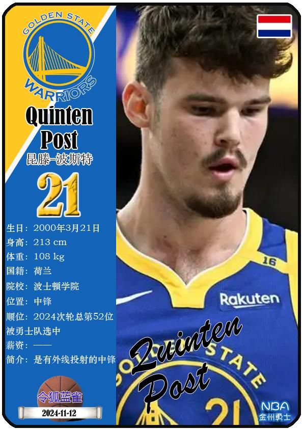 球星卡（NBA）：勇士队17人一览，库里领衔（24/25赛季）  第10张