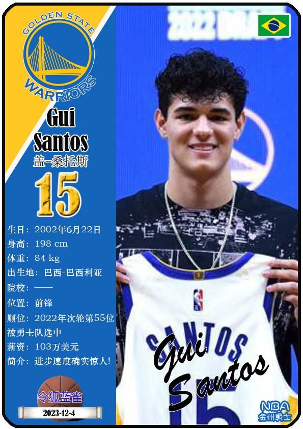 球星卡（NBA）：勇士队17人一览，库里领衔（24/25赛季）  第9张
