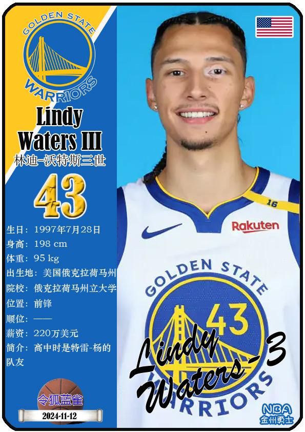 球星卡（NBA）：勇士队17人一览，库里领衔（24/25赛季）  第16张