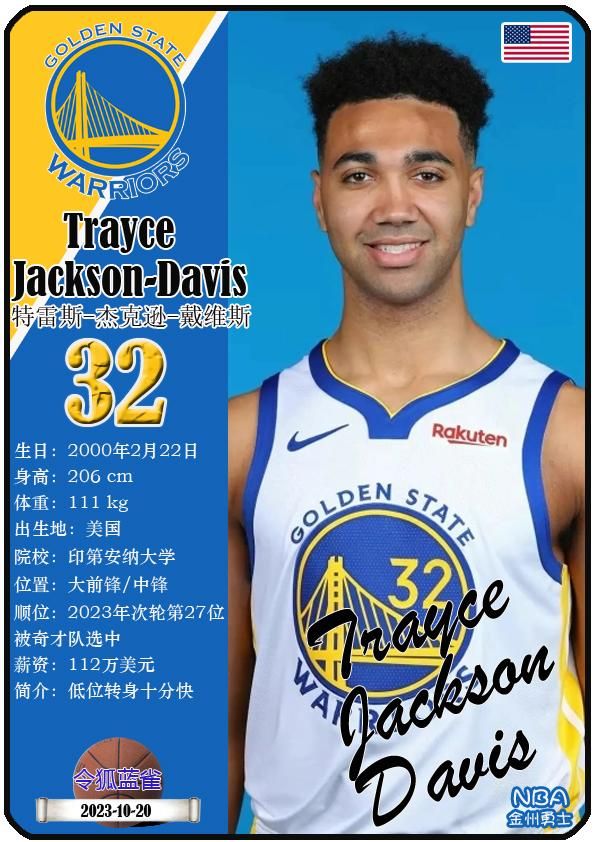 球星卡（NBA）：勇士队17人一览，库里领衔（24/25赛季）  第15张
