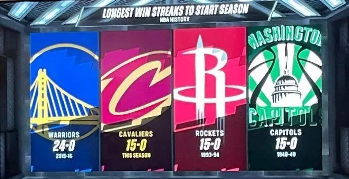 NBA-开局15连胜，你觉得今年骑士能进总决赛吗？  第2张
