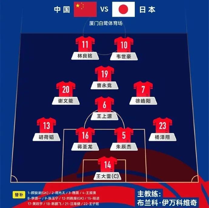 1-3！国足惨败日本，却收获2个好消息，5队同积6分，世界杯真有戏  第3张