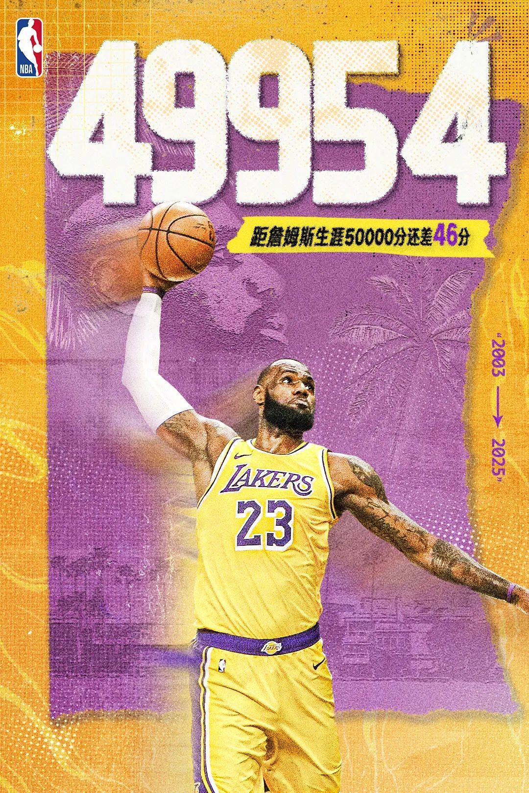 热议 | 距离5万分还有46分！詹姆斯33分17板6助，湖人111比102战胜森林狼！  第1张