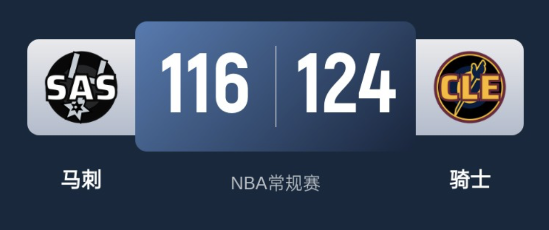 【快报】步行者162分血洗奇才 基迪中场逆天压哨三分绝杀湖人  第1张