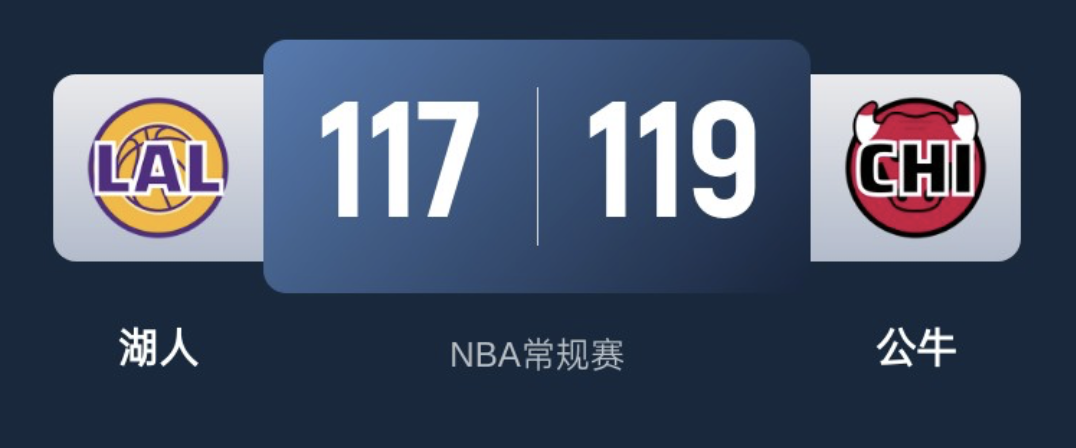 【快报】步行者162分血洗奇才 基迪中场逆天压哨三分绝杀湖人  第5张