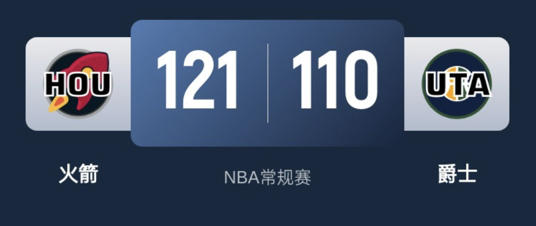 【快报】步行者162分血洗奇才 基迪中场逆天压哨三分绝杀湖人  第7张