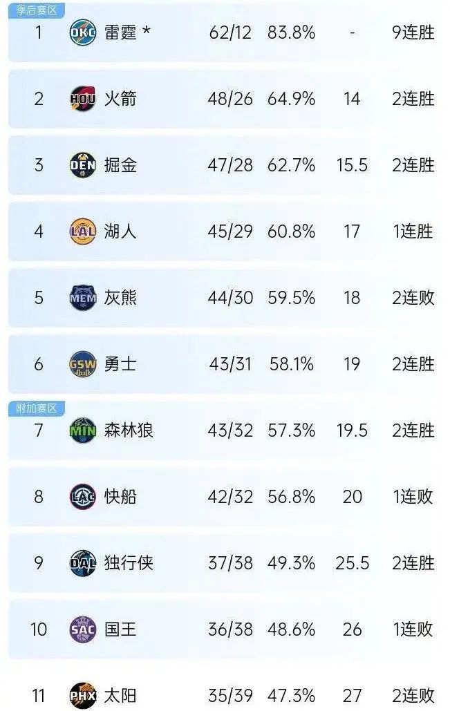 本赛季大规模冲突！7人被驱逐！教练动手！球迷都上了！  第15张