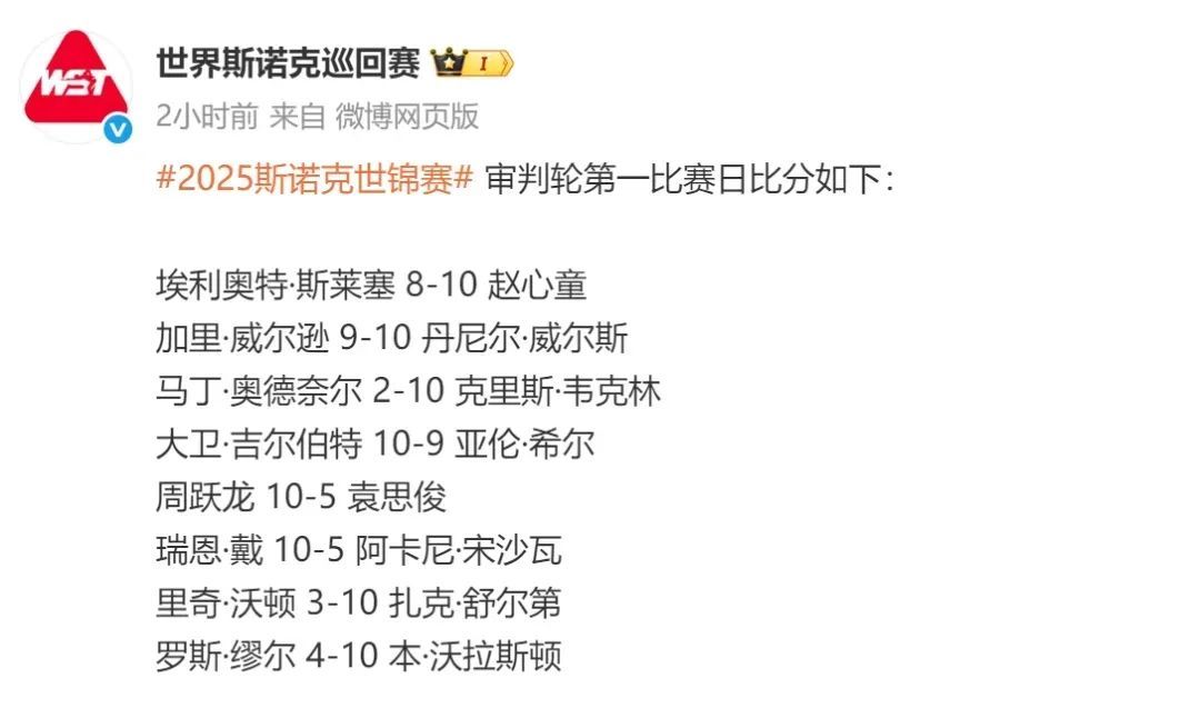 9-10！头号种子遭绝杀，赵心童10-8险胜，中国斯诺克创历史最佳  第1张