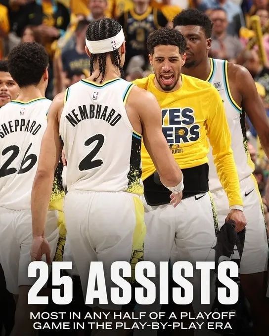 步行者3-1！半场狂虐41分，刷爆历史纪录！米切尔伤退，骑士被打爆！  第2张