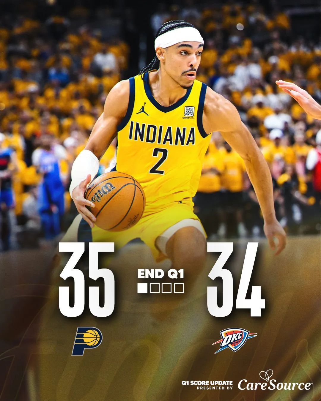 NBA总决赛G4：天王山来了！亚历山大35分，雷霆2比2扳平步行者  第4张