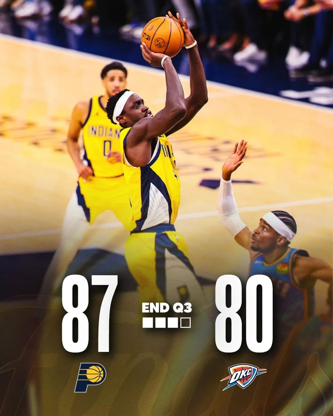 NBA总决赛G4：天王山来了！亚历山大35分，雷霆2比2扳平步行者  第8张