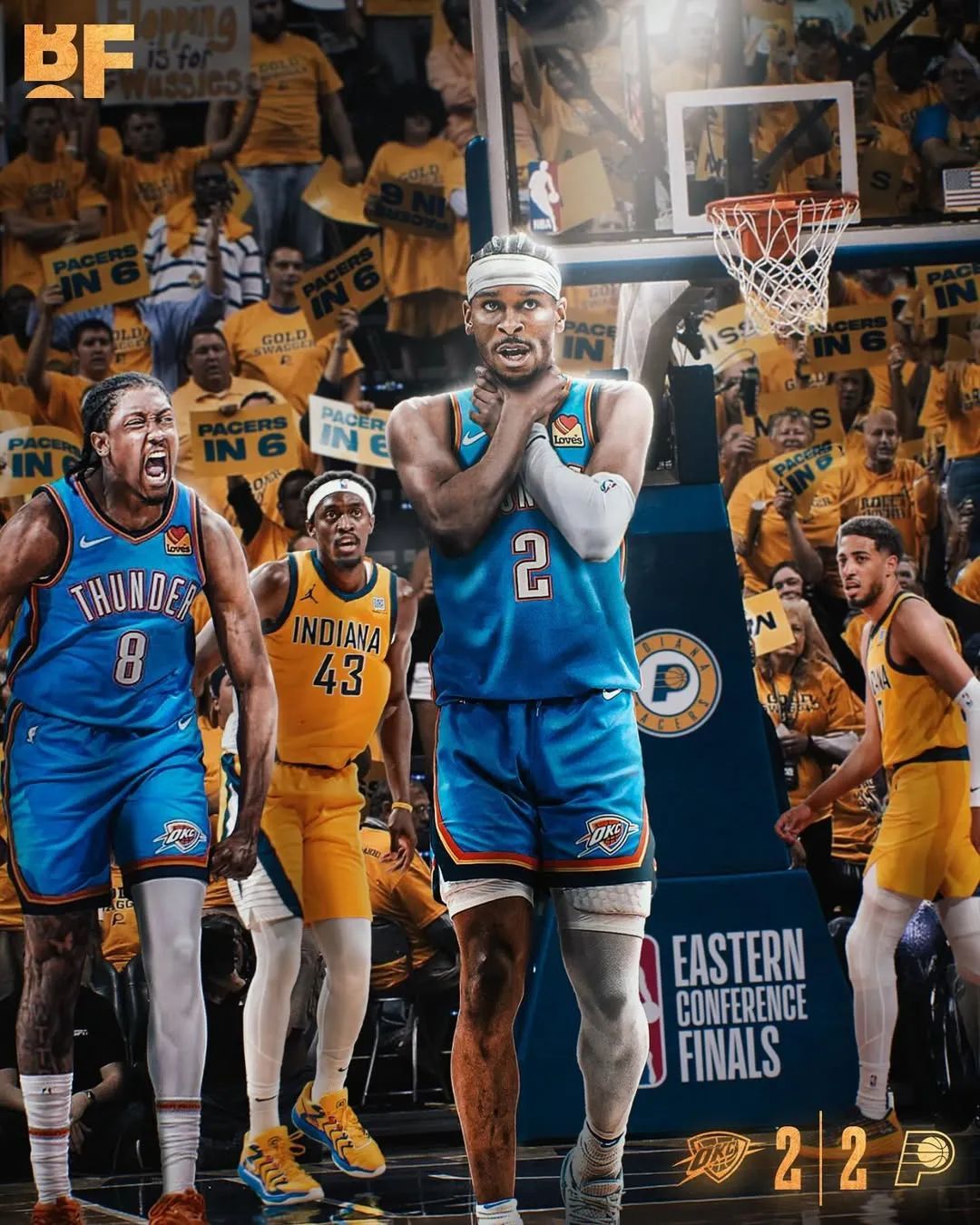 NBA总决赛G4：天王山来了！亚历山大35分，雷霆2比2扳平步行者  第11张
